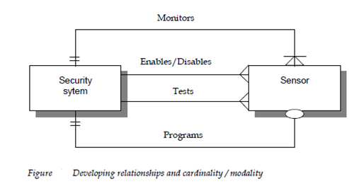 1882_data flow model.png